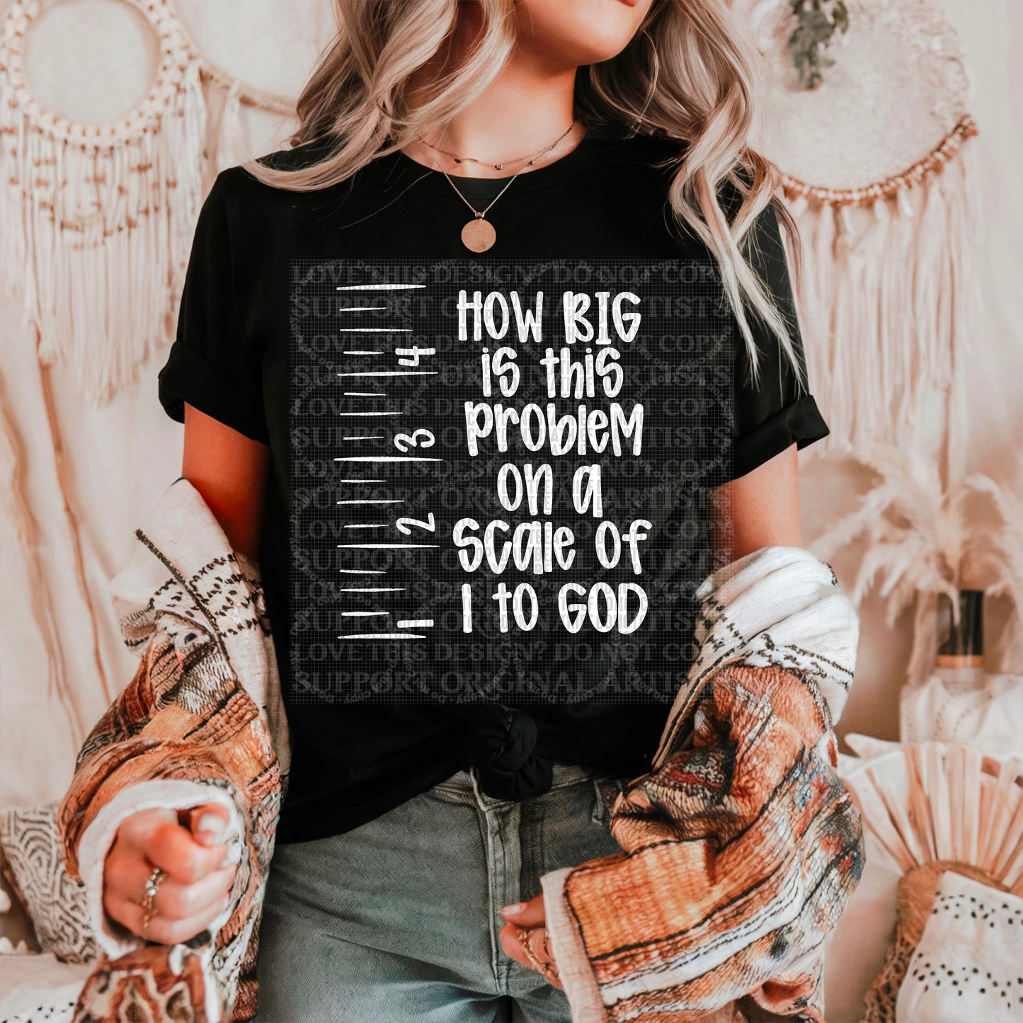 How big is the problem on the scale of 1 to God